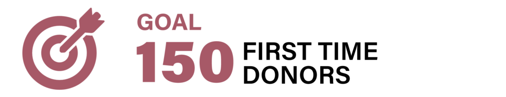 Target icon with an arrow hitting the bullseye and the text GOAL 150